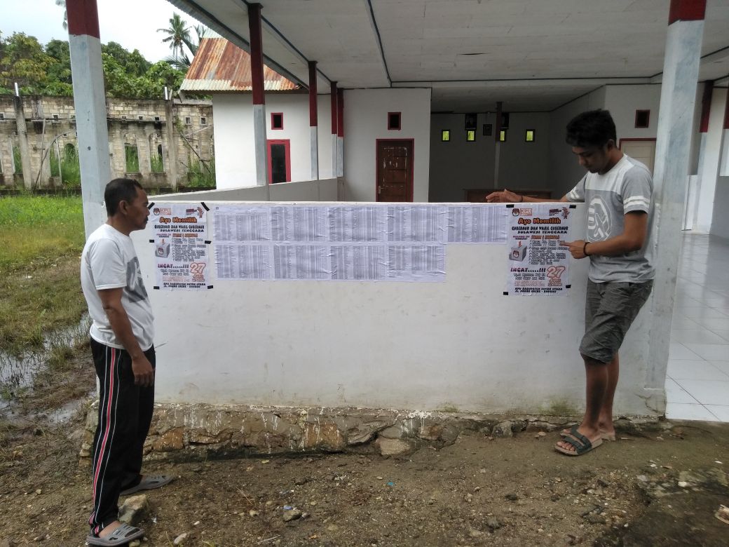 Pemasangan DPT oleh Anggota PPS