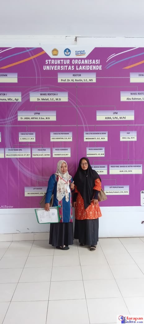 Timsel Saat melakukan Validasi Perguruan Tinggi di Universitas Lakidende